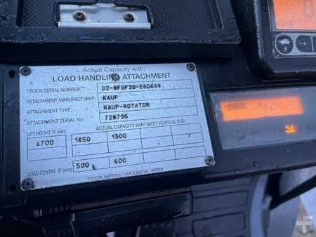 LPG VZV 2015  Toyota 8FGF20 (4)