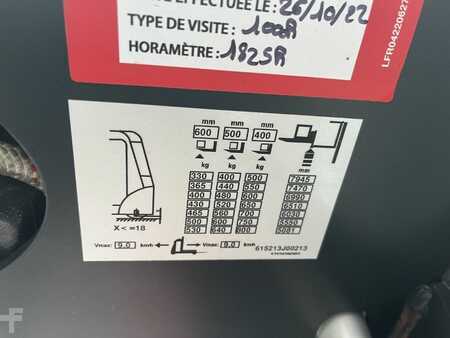 Függőleges komissiózó 2018  Linde V12 (5)