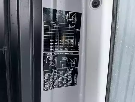 LPG heftrucks 2022  Still RX70-20T (5)