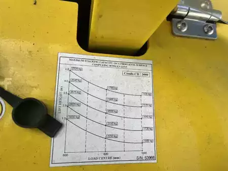Carretilla de carga lateral 2020  Combilift CB3000 (10)
