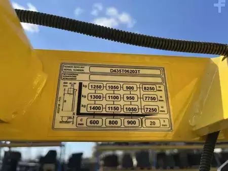 Chariots à mât rétractable 2019  Hyster R1.4 (5)