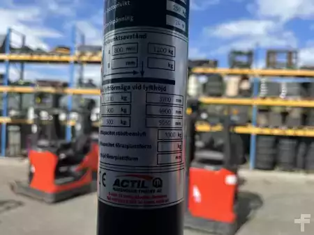Ståstaplare 2020  [div] Actil L1600 (5)