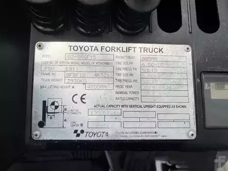Gázüzemű targoncák 2019  Toyota 8FGF15 (4)