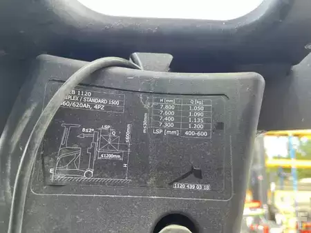 Työntömastotrukki 2019  Linde R12B-01 (7)
