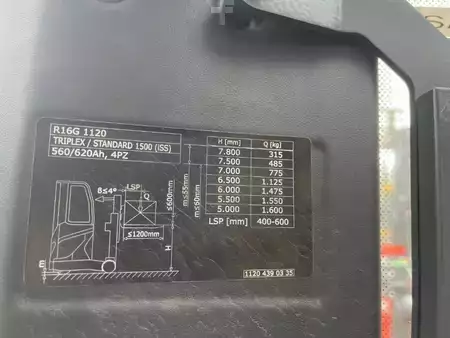 Skjutstativtruck 2019  Linde R16G-01 (8)
