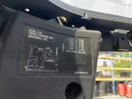 Retraky 2019  Linde R12B-01 (6)