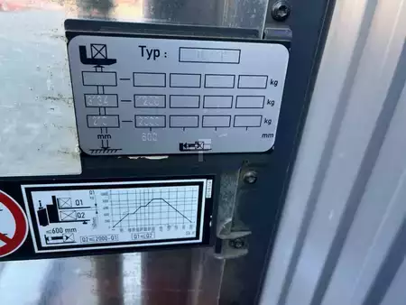 Tukipyörätrukki 2021  Linde D12AP (5)