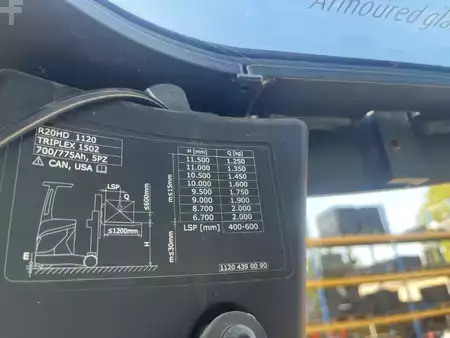 Schubmaststapler 2022  Linde R20HD-01 (5)