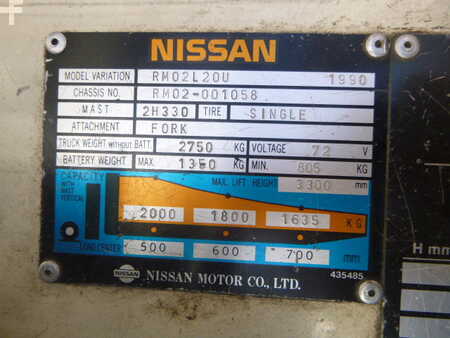 4-wiel elektrische heftrucks 1990  Nissan RM-02-L-20-U (3)