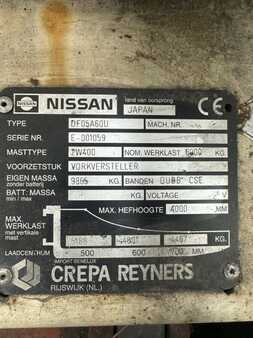 Diesel gaffeltruck 1995  Nissan DF-05-A-60-U (5)