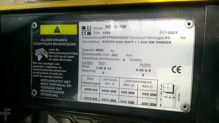 LPG Forklifts 1998  Hyster H2.50XM CABIN (5)