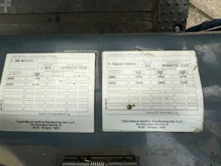 Outro 2017  Toyota 8FBMKT25 (6)