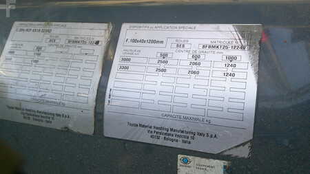 Eléctrico - 4 rodas 2017  Toyota 8FBMKT25 (5)