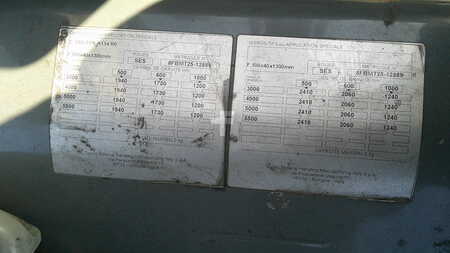 Elektro čtyřkolový VZV 2019  Toyota 8FBMT25 (5)