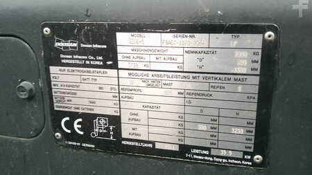 Gas truck 2011  Doosan G20 (5)