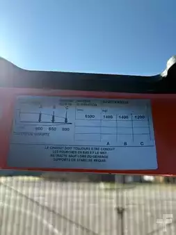 Skyvemast 2018  BT RRE140 (5)