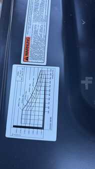 Elektro 4 Rad 2024  Bobcat B35NS (5)