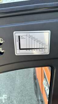 Dieselový VZV 2022  Doosan D50C-9 (7)