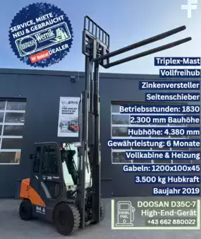 Dieselový VZV 2019  Doosan D35C-7 (1)