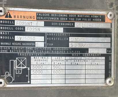 Dieselový VZV 2020  Mitsubishi FD25NT (6)