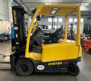 4 Wheels 2014  Hyster J 2.50 XN (2)