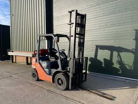 LPG Forklifts 2016  Toyota 8FGF20 (3)