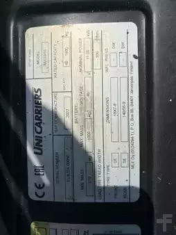 Elektro 3 Rad 2022  Unicarriers MXS3-16 (5)