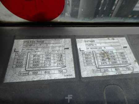 Carrelli elettrici 4 ruote 2018  Jungheinrich EFG 430K 700DZ (3)