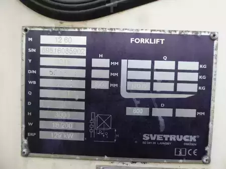 Dízel targoncák 2016  Svetruck 12.60 (4)