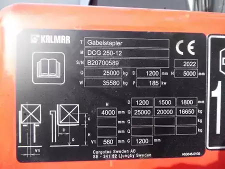 Carretilla elevadora diésel 2022  Kalmar DCG 250-12 (10)