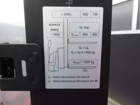 Magasemelésű béka 2025  Noblelift SWB 130D (3)