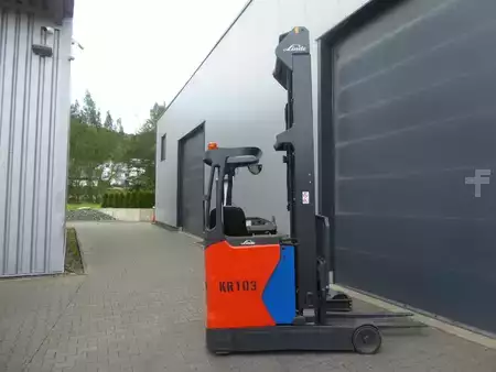 Retráctil 2021  Linde R16-01 (7)