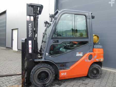 Chariots élévateurs GPL 2021  Toyota 02-8FGF25 (2)