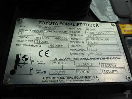Gázüzemű targoncák 2015  Toyota 02-8FGF25 (3)