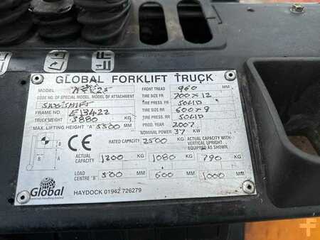 Gas truck 2007  Toyota 7FGF25 (3)