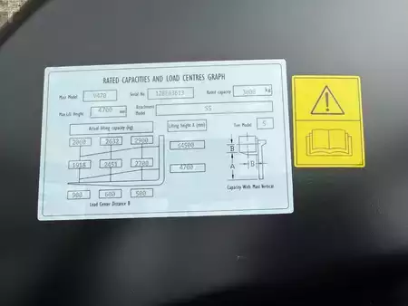 Chariots élévateurs GPL 2026  HC (Hangcha) CPYD30-XH31B1 (15)