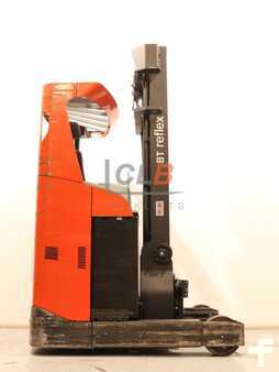 Retraky 2016  BT RRE 140 (2)