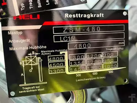 Sähkö - 3 pyör 2025  Heli CPD16SQ-A2LIG3-M Neugerät (10)