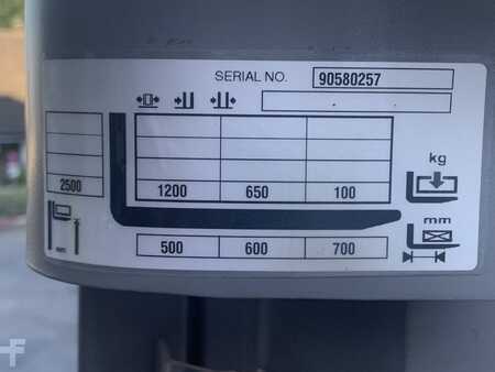 Hochhubwagen 2019  Jungheinrich EJC 112 mit FEM2A Gabelträger (6)