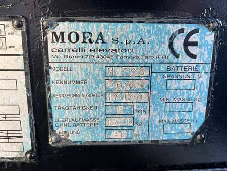 Mora M80CS