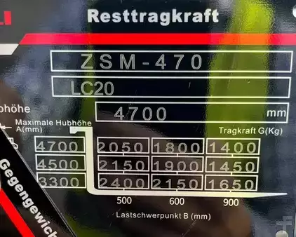 4-wiel elektrische heftrucks 2025  Heli CPD25-GC6LI-S (2)