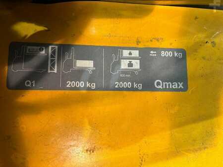 Hochhubwagen 2017  Jungheinrich EJC216z - 525DZ (6)