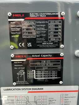 Sähkö - 3 pyör 2024  Heli CPD12SQ (3)