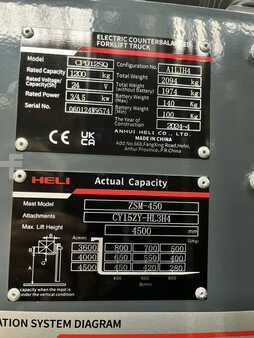 Sähkö - 3 pyör 2024  Heli CPD12SQ (4)