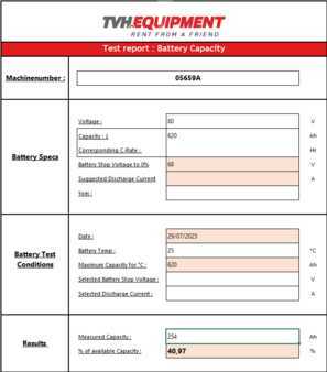 Eléctrica de 4 ruedas 2014  Doosan B25X-5 (16)