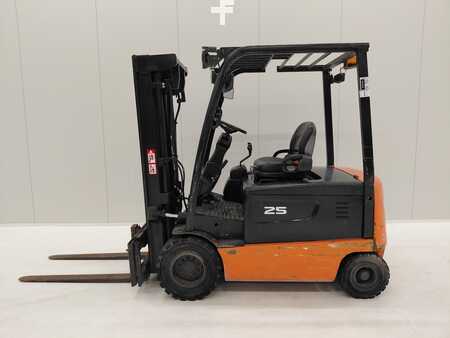 Eléctrica de 4 ruedas 2014  Doosan B25X-5 (3)