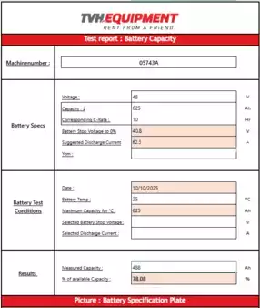 Eléctrica de 4 ruedas 2015  Still RX 20-20 (11)