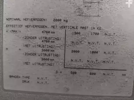 Eléctrica de 4 ruedas 2015  Still RX 20-20 (9)
