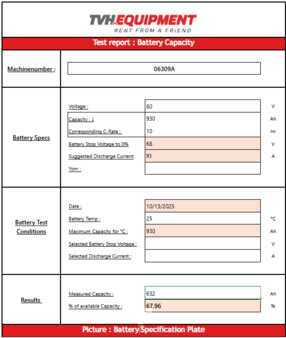 Elektromos 4 kerekű 2015  Still RX 60-50 (14)