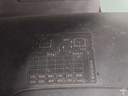 Chariots électriques à 4 roues 2015  Still RX 60-25 (12)